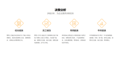 易客CRM的功能截图