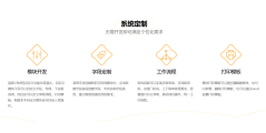 易客CRM的功能截图