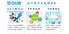 星烛CRM的功能截图