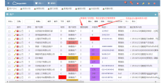 超级CRM的功能截图