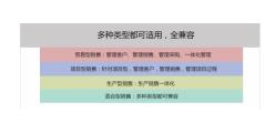 智云通CRM的功能截图