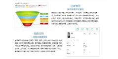 顶创CRM的功能截图