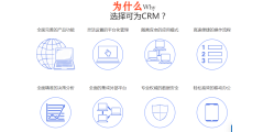 可为CRM的功能截图