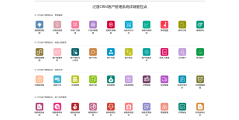 泛普CRM的功能截图