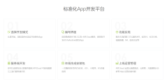 APICloud柚子科技的功能截图