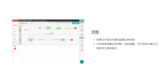 捷得JogetDX的功能截图