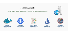 牛刀低代码的功能截图