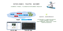 牛刀低代码的功能截图