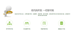 牛刀低代码的功能截图