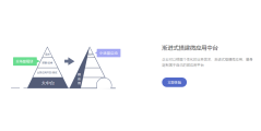 微事云的功能截图