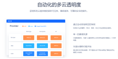 LeanIX的功能截图