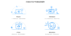 监控宝的功能截图