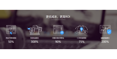 监控宝的功能截图