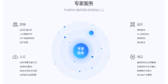 华云数据的功能截图