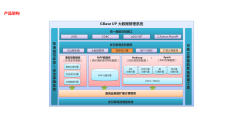 Gbase的功能截图