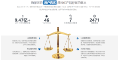 数字联盟的功能截图