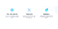 码市的功能截图