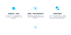 码市的功能截图