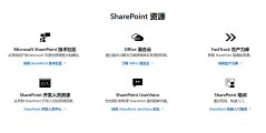 微软sharepoint的功能截图