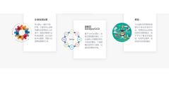 行云创新的功能截图