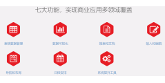 ComponentOne-Enterprise的功能截图