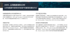 AWS的功能截图