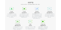 永洪BI的功能截图