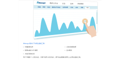 8Manage BI的功能截图