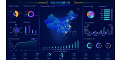 思迈特Smartbi的功能截图