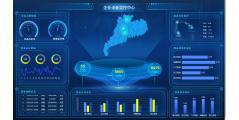 思迈特Smartbi的功能截图