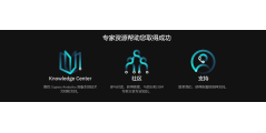 IBM Cognos Analytics的功能截图