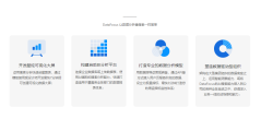DataFocus的功能截图
