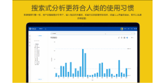 DataFocus的功能截图