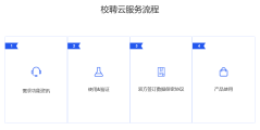 校聘网的功能截图