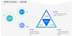 肯耐珂萨的功能截图