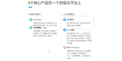 肯耐珂萨的功能截图