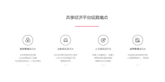 薪税云的功能截图