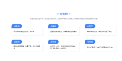 阿拉钉的功能截图