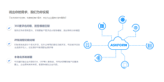 AskForm问智道的功能截图