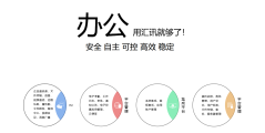 汇讯WiseUC的功能截图