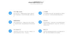 泛微eteams的功能截图