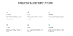 泛微eteams的功能截图