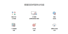 ManageEngine卓豪的功能截图