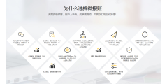 微报账的功能截图