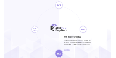 EasyStack的功能截图