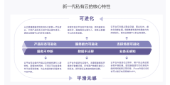 EasyStack的功能截图