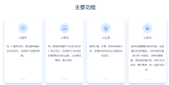 云联万维的功能截图