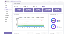 清能互联的功能截图