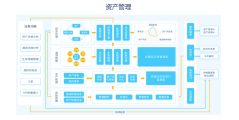 MYSEC墨云的功能截图