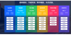 中服云的功能截图